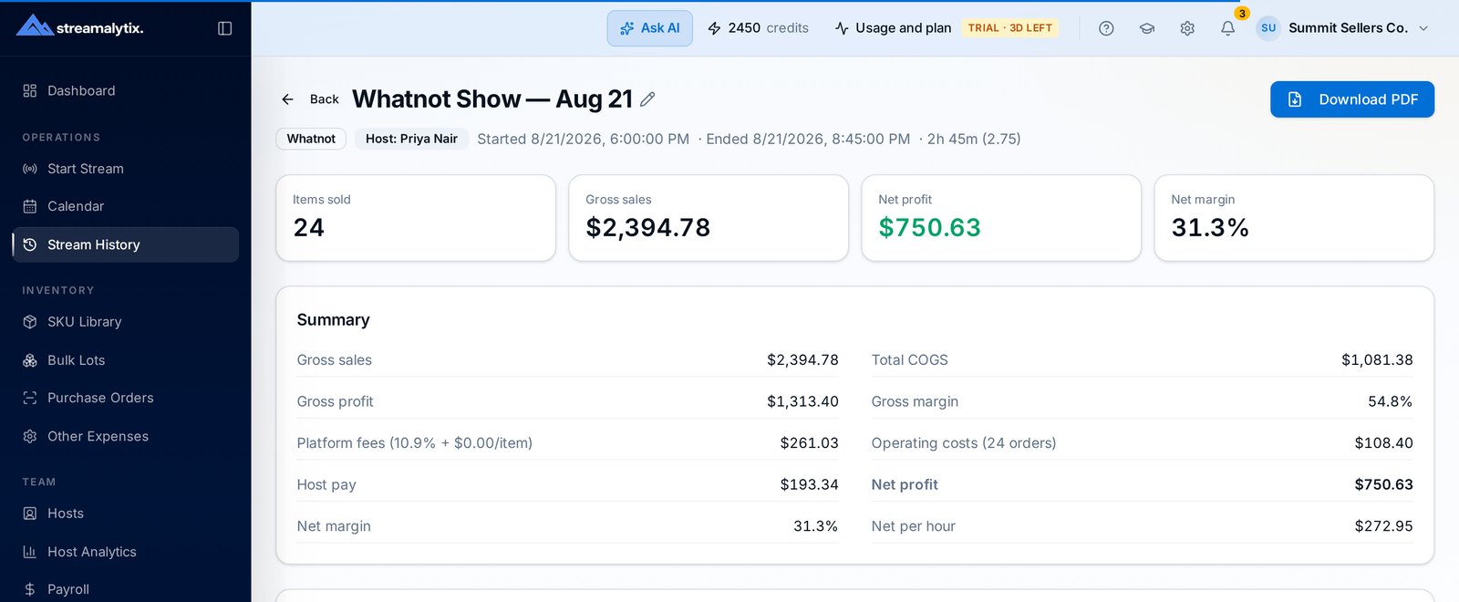 Streamalytix stream report with item-level profit, cost breakdown and net margin