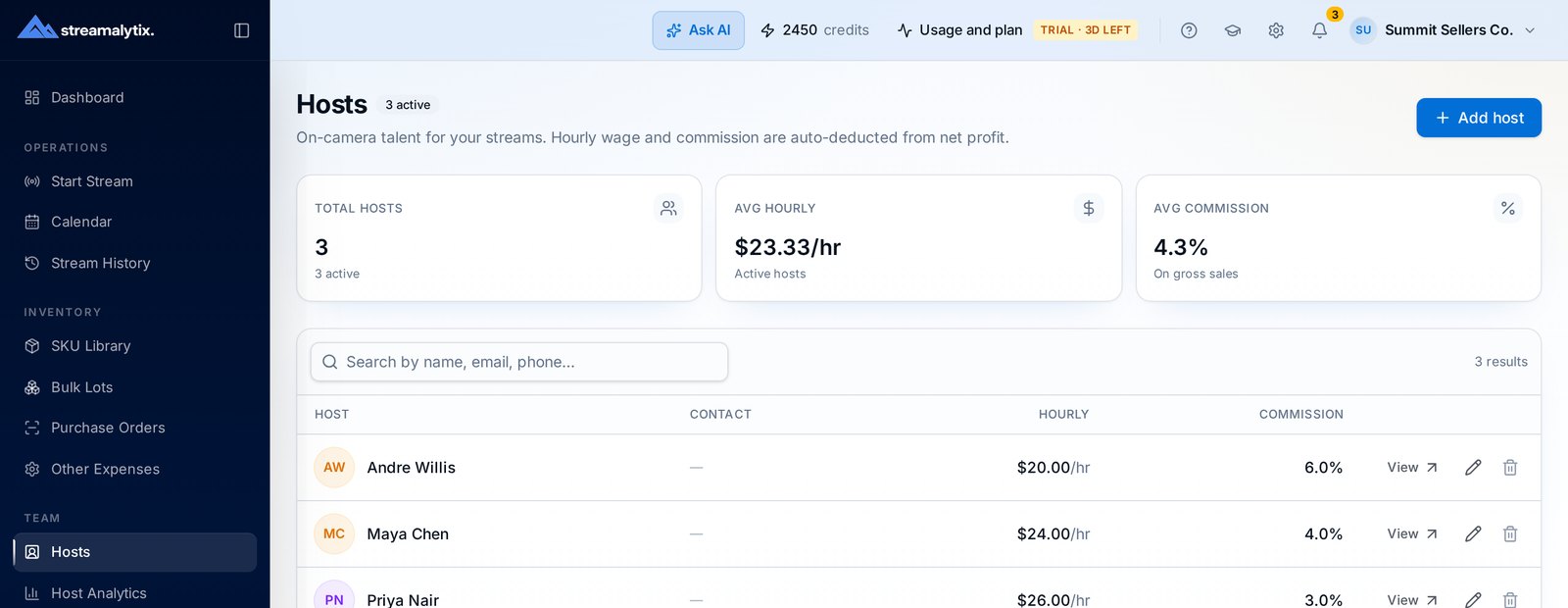 Streamalytix host roster with hourly rates and commission per host