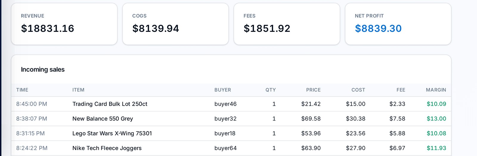 Streamalytix live sales view showing revenue, COGS, fees and net profit with incoming sales as they close