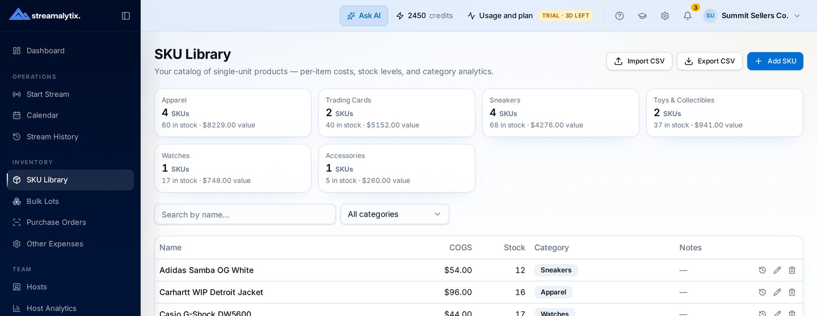 Streamalytix SKU library with per-item cost, stock levels and category totals