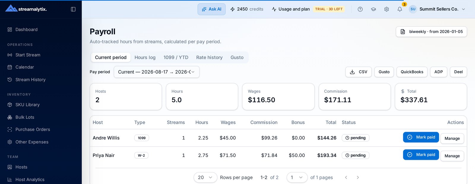 Streamalytix payroll run showing hours, wages, commission and totals per host